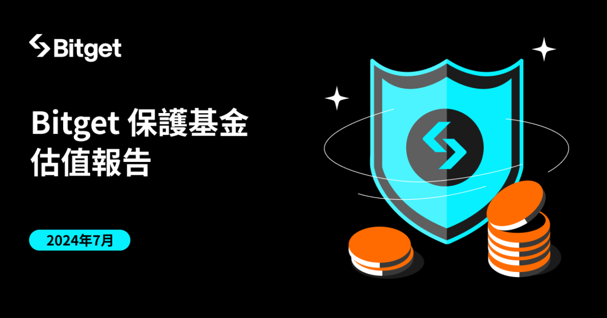 Bitget 七月保護基金在市場波動中維持比最初承諾的 3 億美元高出 35%