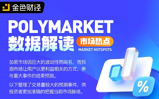 金色圖覽 |  Polymarket數據解讀