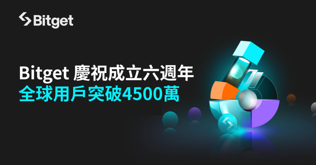 Bitget 慶祝成立6週年！全球用戶突破4500萬