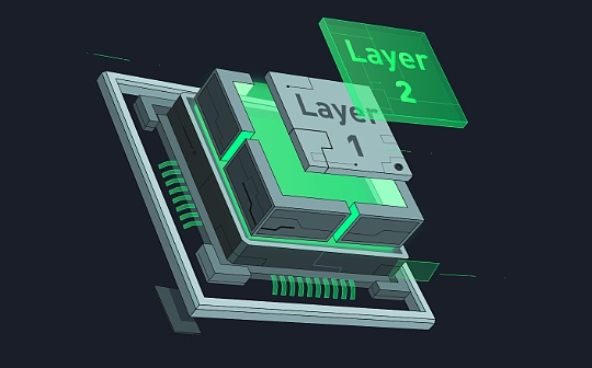 CKB聯創Jan：什么是L1飢餓問題 Layer2與Layer1該如何設計