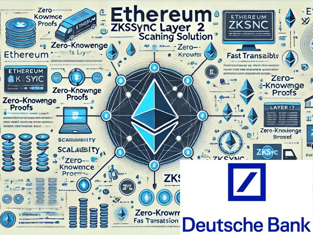 曾是歐洲最大銀行，德意志銀行推出基於 zkSync 的閹割版以太坊 Layer 2 以應對監管要求